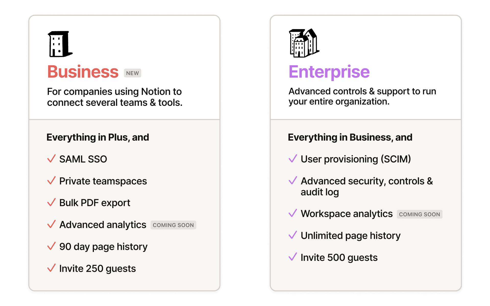 릴리즈 노트: 비즈니스/엔터프라이즈 요금제