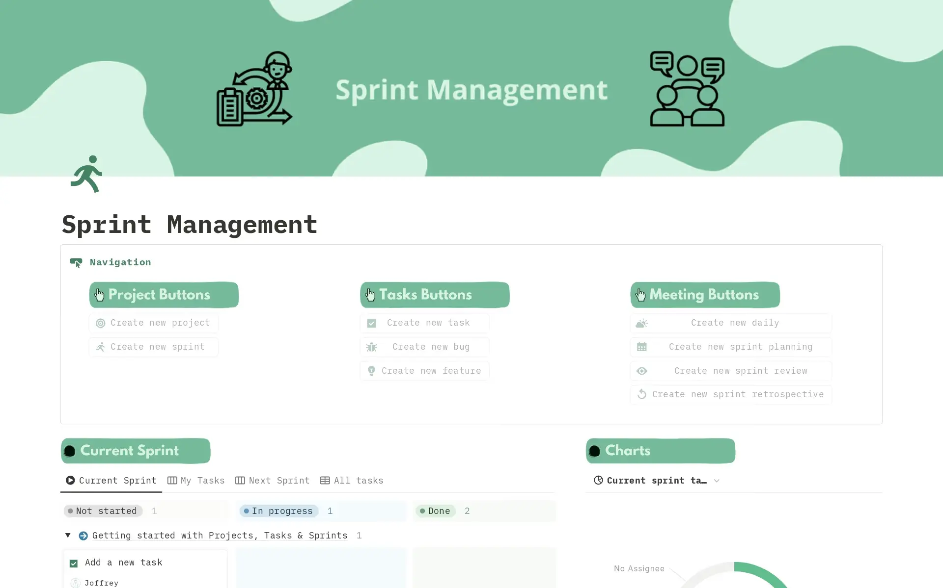 Sprint management template