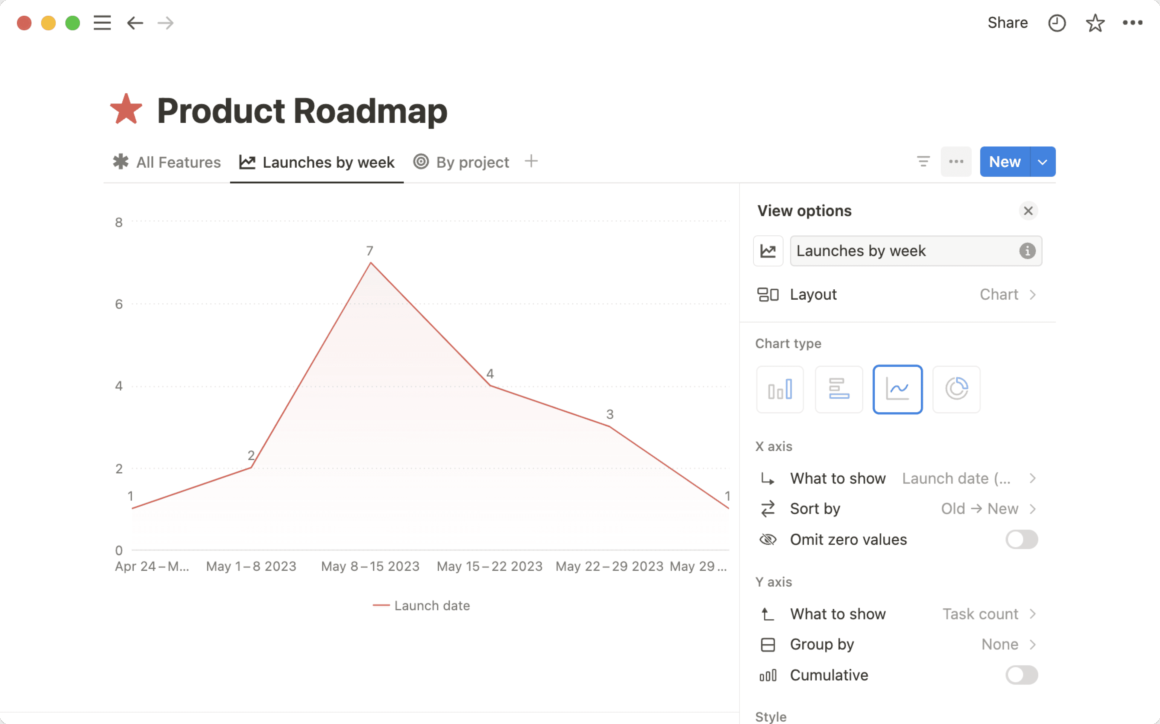 HC: 차트 사용자 지정