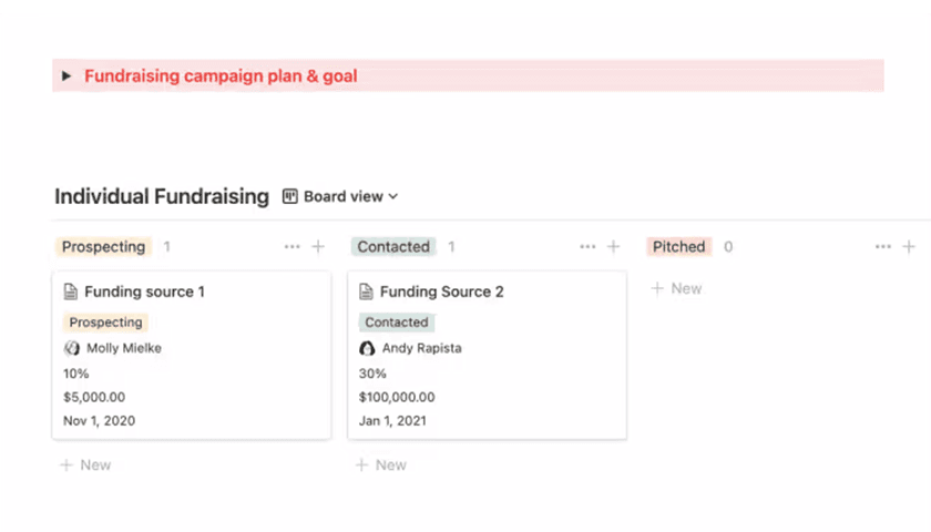 비영리 단체 모금 활동 템플릿 프로덕트 이미지