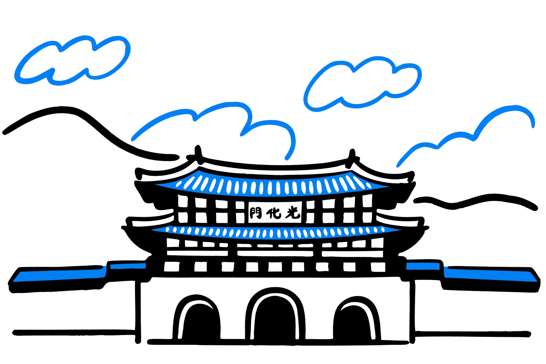 Acme Inc company wiki