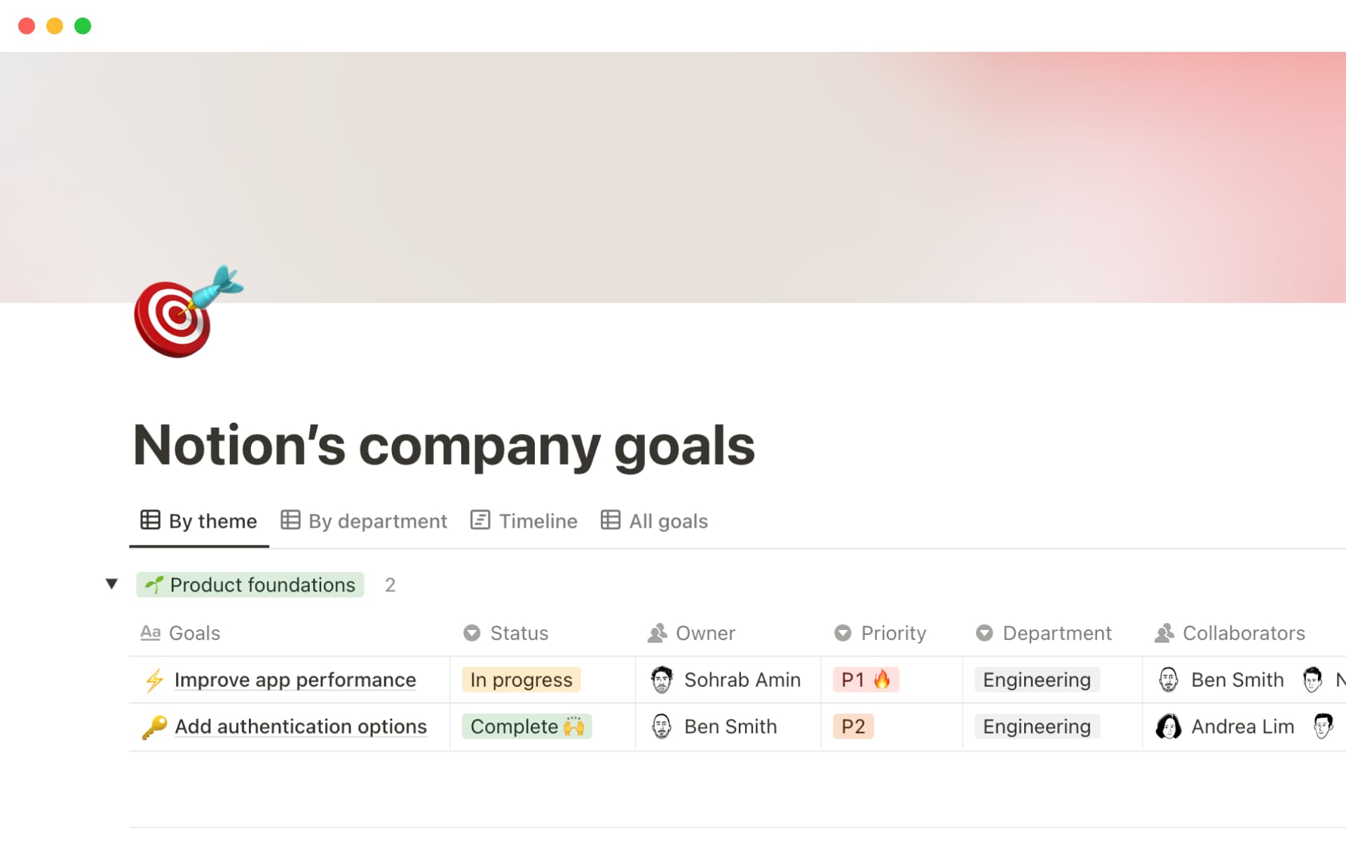 Hình ảnh cho 5-templates-for-teams-to-start-the-new-year-right